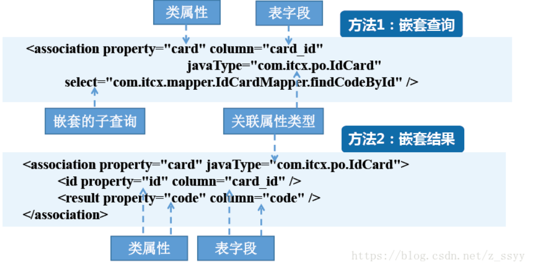 ここに画像の説明を挿入