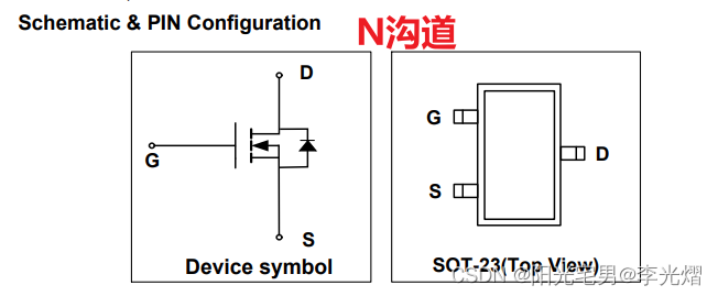 【分立元件】MOSFET的工作原理