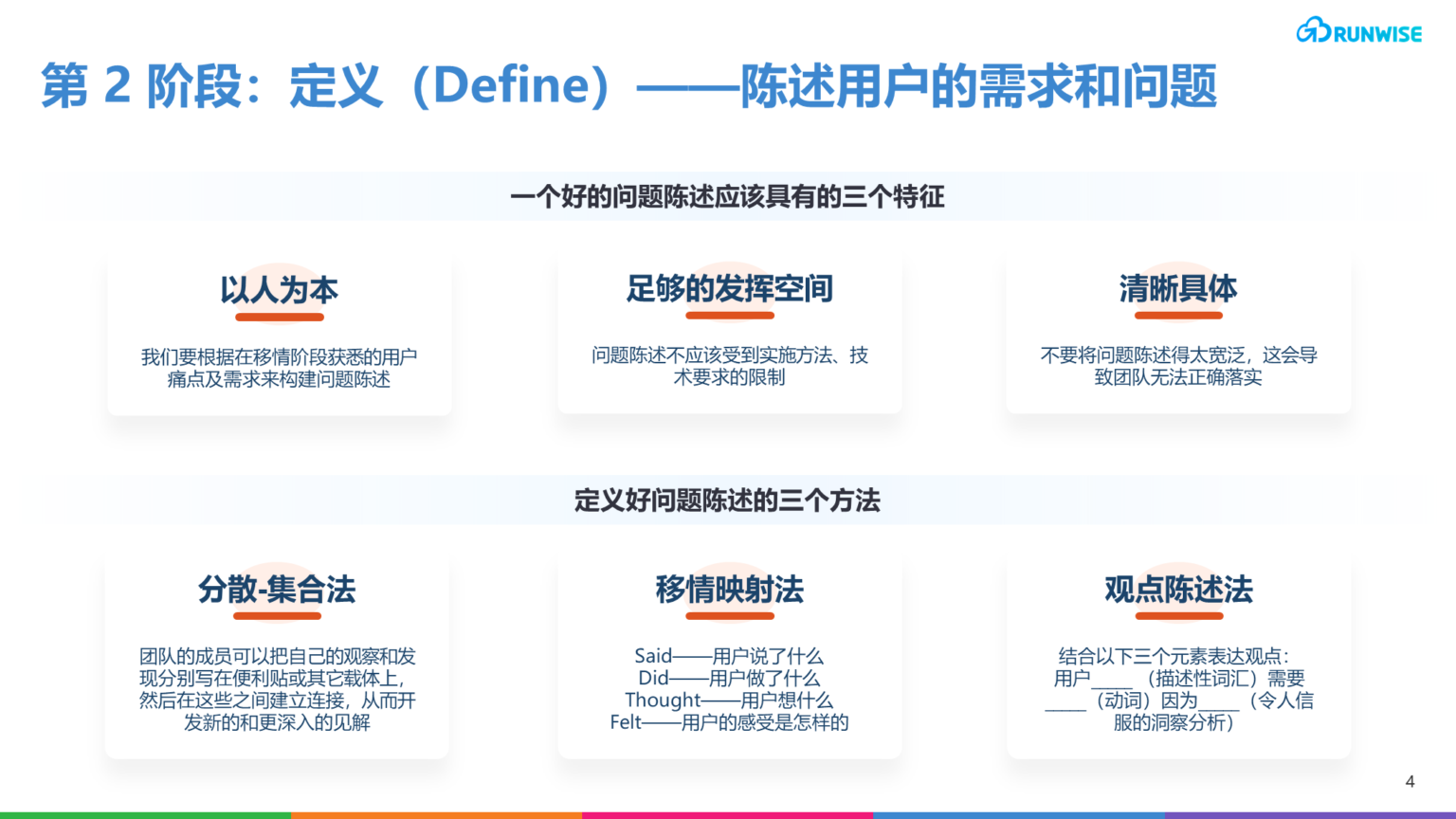 运用设计思维
