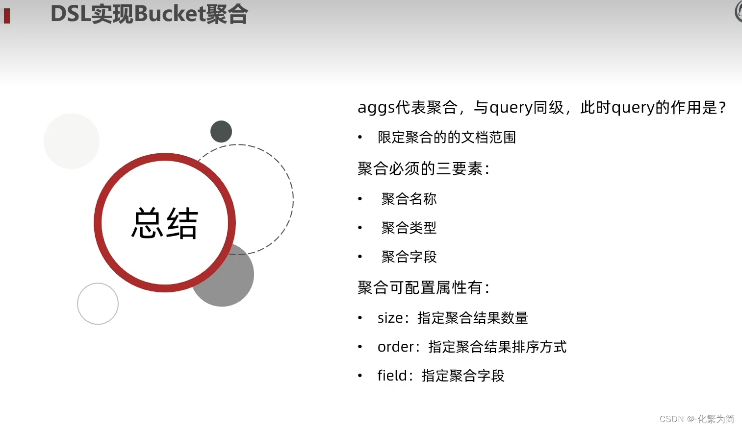 [外链图片转存失败,源站可能有防盗链机制,建议将图片保存下来直接上传(img-fDyZoP9K-1688347828637)(C:\Users\25817\AppData\Roaming\Typora\typora-user-images\image-20230526171701563.png)]