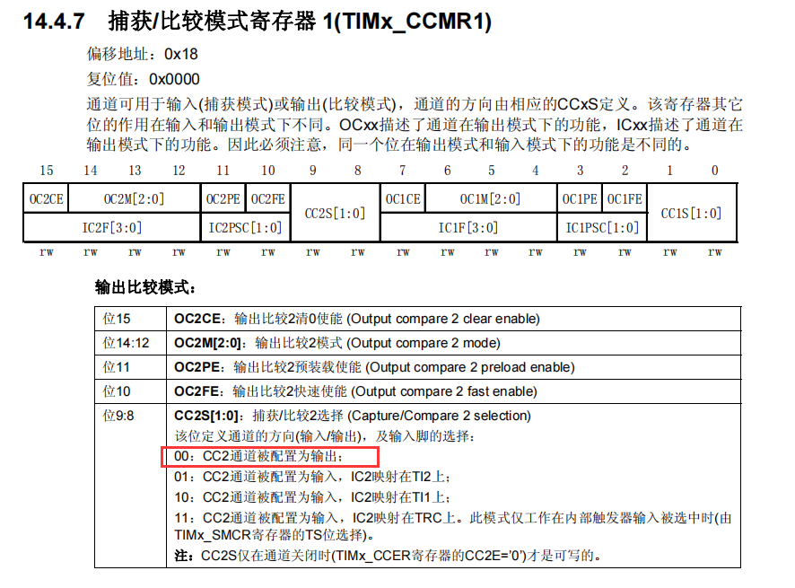 【STM32】STM32F103C8T6+L298N通过PWM控制直流电机转速