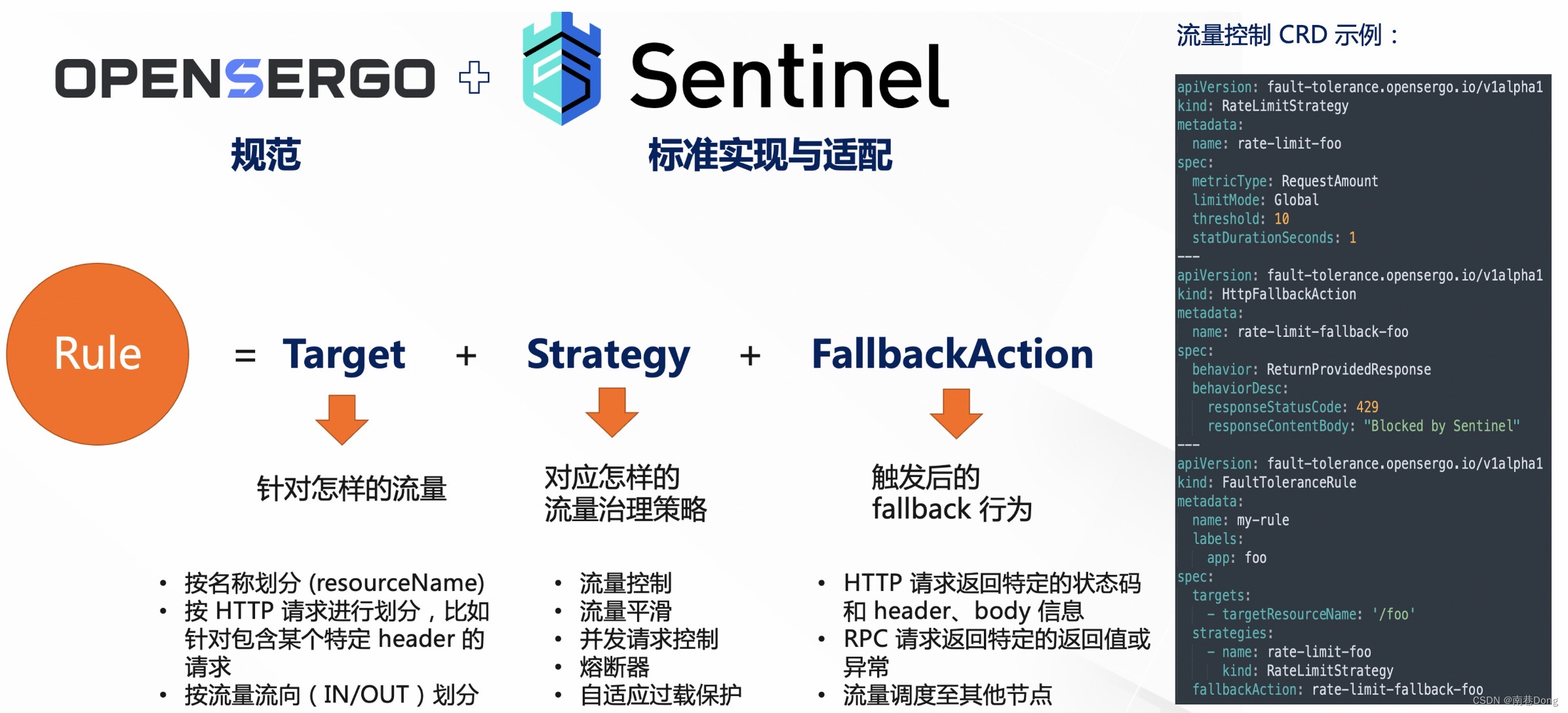 sentinel介绍-分布式微服务流量控制