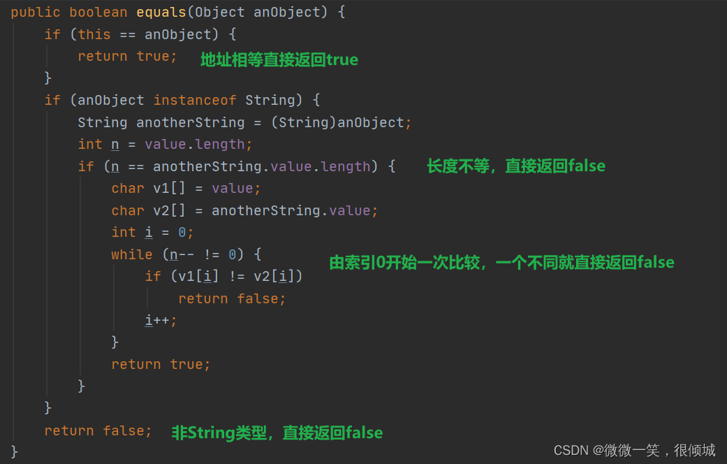 String_compareTo