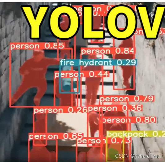 【机器学习】YOLOv10与YOLOv8分析