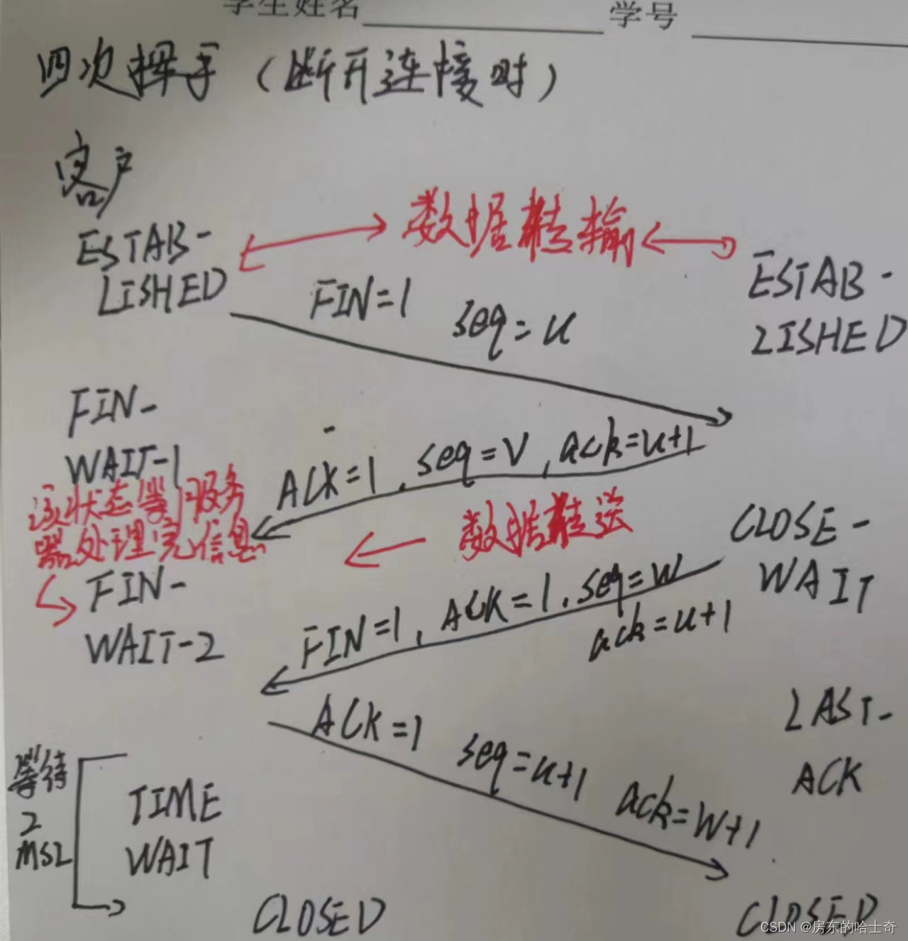 HTTP、TCP、SOCKET三者之间区别和原理