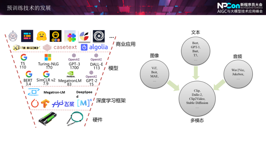 微信小程序 |做一款跟ChatGPT下五指棋的小程序