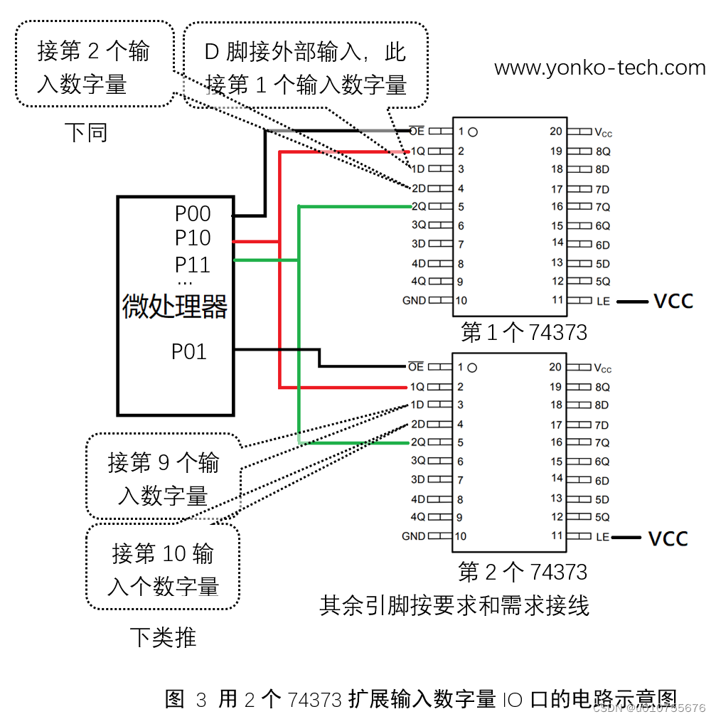 利用74373芯片进行单片机IO口扩展的方法介绍-成都控制设备订做