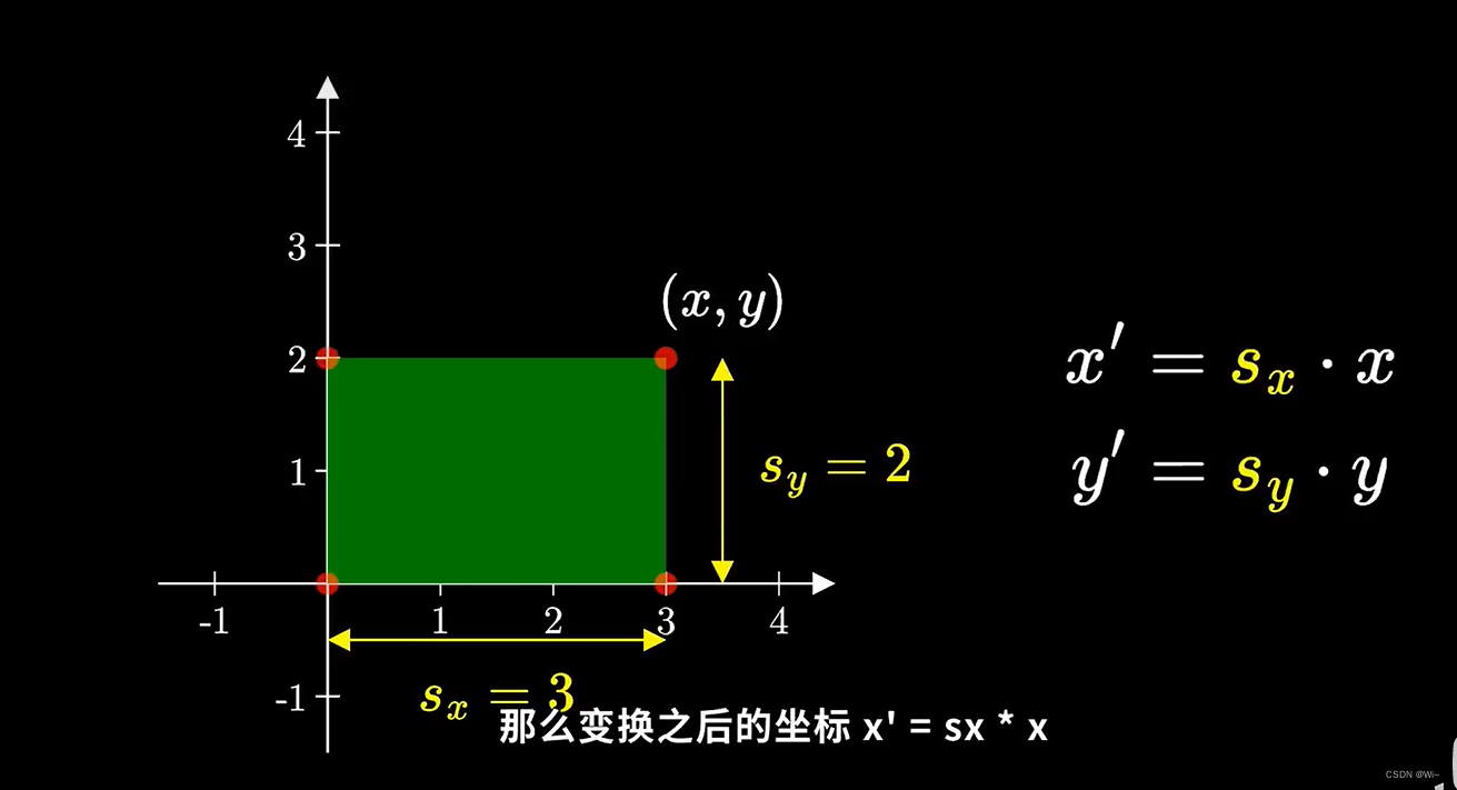 ここに画像の説明を挿入