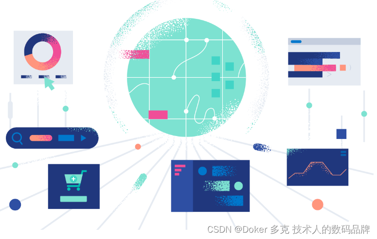 Elasticsearch —索引性能技巧