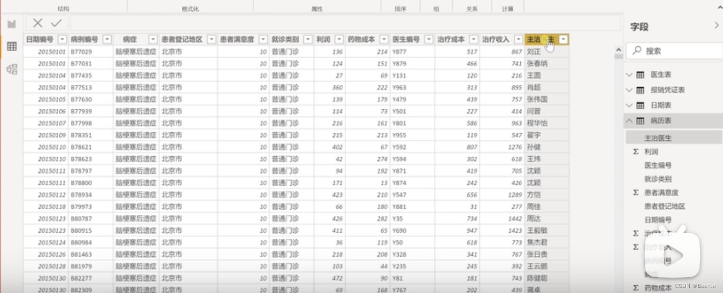 Power BI、Tableau 画图介绍_tableau、powerbi-CSDN博客