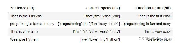 Please add a picture description