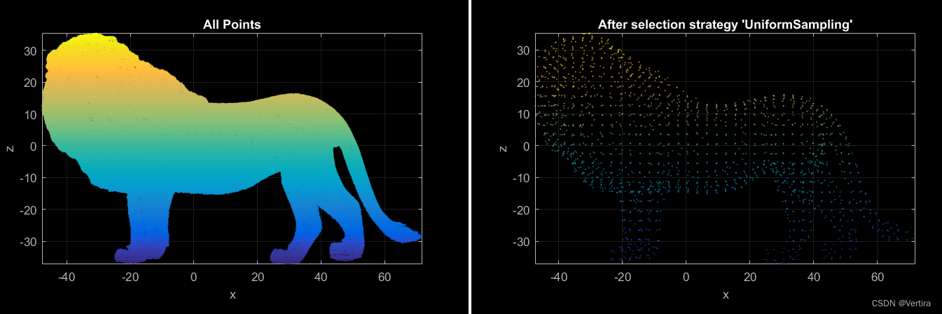 matlab 点云采样相关操作-源码复制粘贴即可