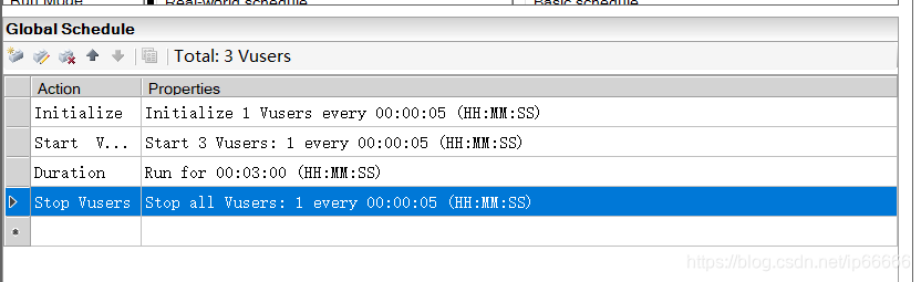 loadrunner javascript coding – index Images High... LoadRunner详细使用教程_loadrunner使用教程-CSDN博客