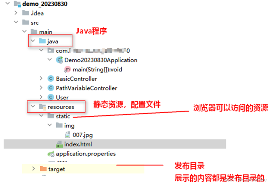 9. 一个SpringBoot项目运行