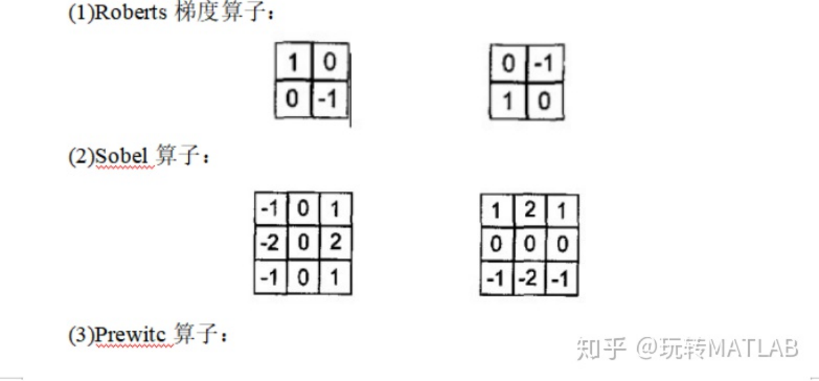 watermark,type_ZHJvaWRzYW5zZmFsbGJhY2s,shadow_50,text_Q1NETiBAbWF0bGFiNjc0X3Y,size_20,color_FFFFFF,t_70,g_se,x_16