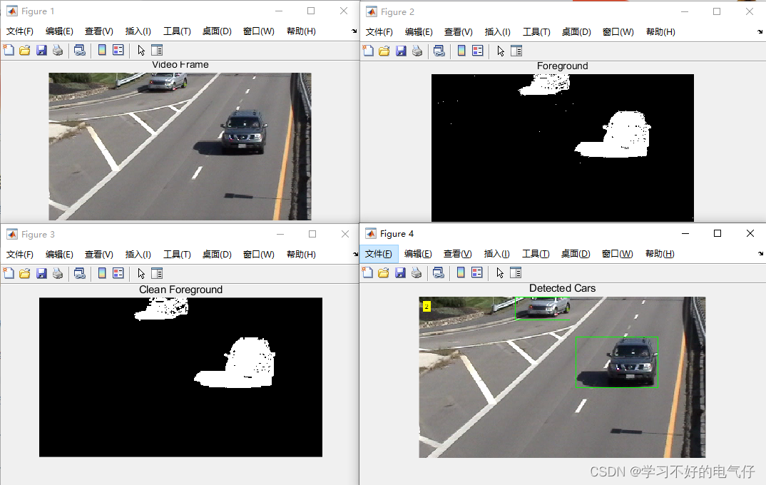 基于MATLAB的前景检测器实现道路车辆实时检测跟踪（完整代码分享）