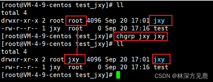 Linux权限