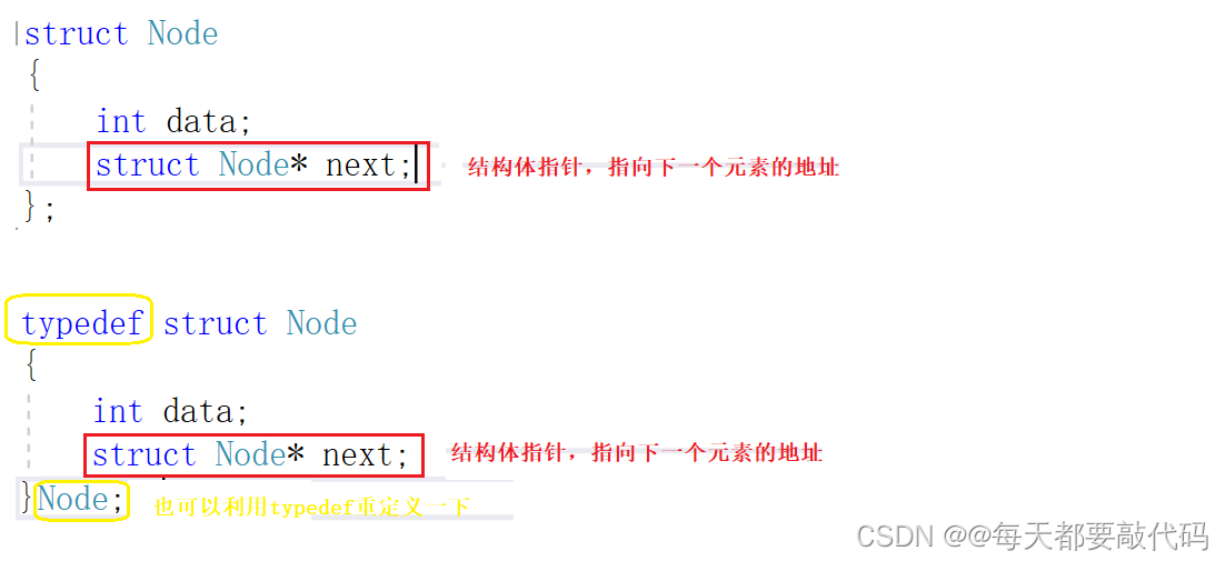 C语言进阶第八篇【三大自定义类型详解：结构体struct，枚举enum，联合union】