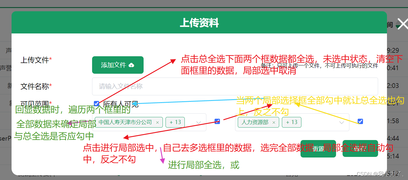 这个看过吗