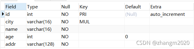 order by执行过程_order by sindex desc-CSDN博客