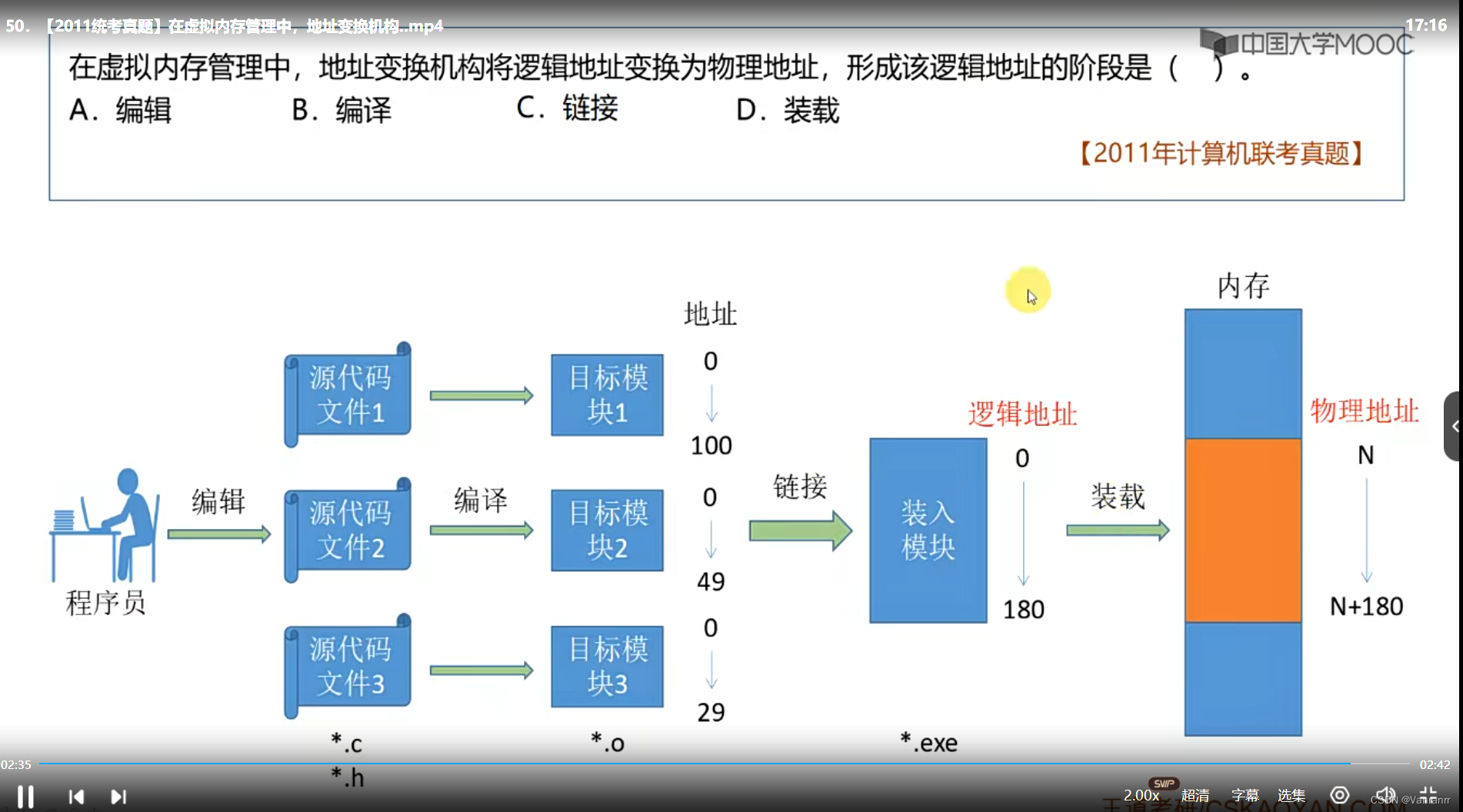 操作系统 第三章 3.1 错题整理