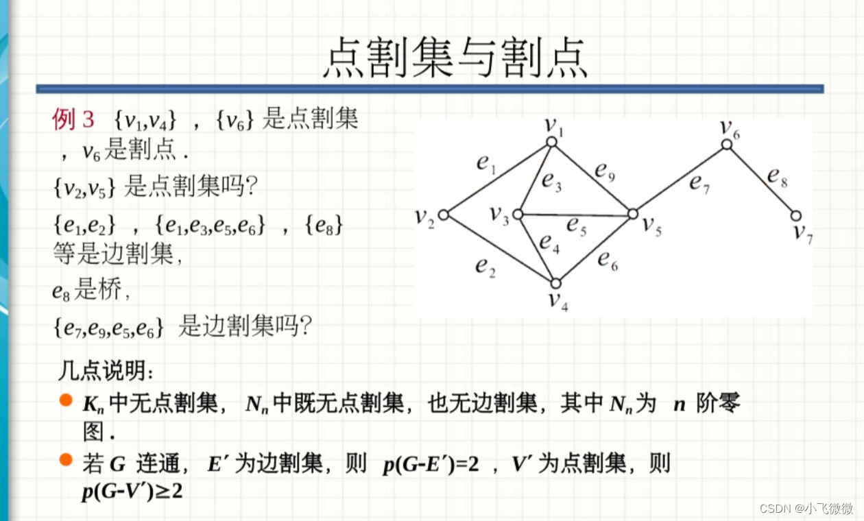 离散数学(屈婉玲)图论<二>_二部图和完全二部图的区别-CSDN博客
