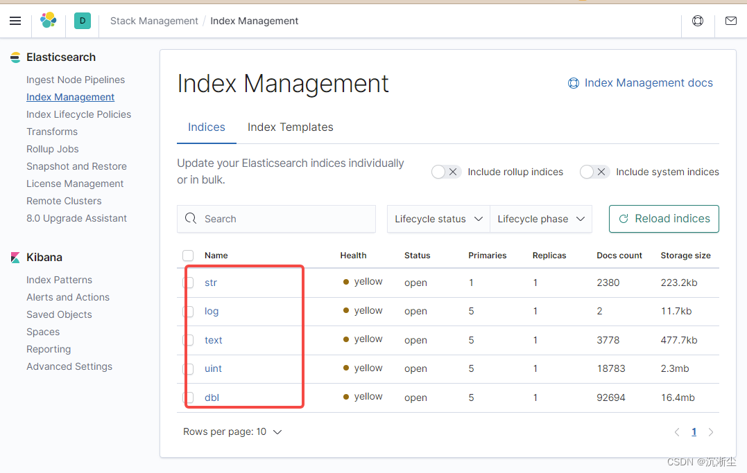 index management