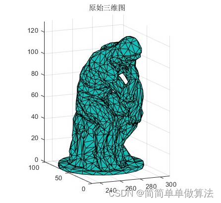 基于radon变换和CT算法的二维切片图像序列三维建模matlab仿真_ct数据 3d建模-CSDN博客
