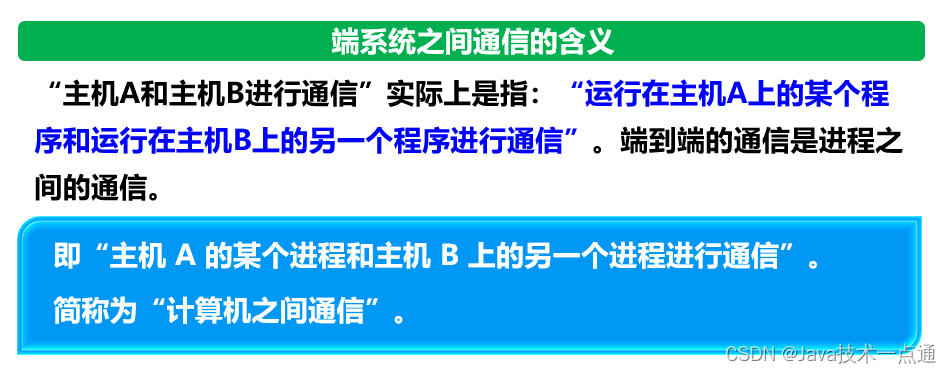 [外链图片转存失败,源站可能有防盗链机制,建议将图片保存下来直接上传(img-cE89Gj3Q-1676091084567)(计算机网络第5章（运输层）.assets/image-20201020222828878.png)]