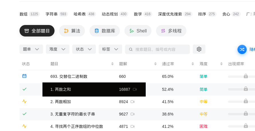 Leetcode从入门到销号 吾乃世间奇才的博客 Csdn博客 Leetcode怎么注销账号