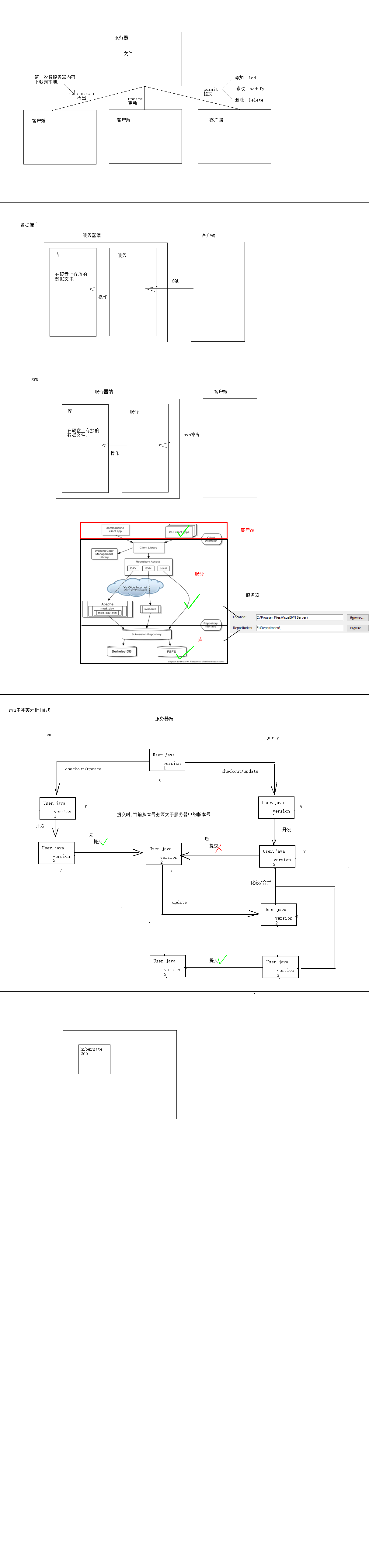 watermark,type_d3F5LXplbmhlaQ,shadow_50,text_Q1NETiBAQm9sdEJlYXI=,size_20,color_FFFFFF,t_70,g_se,x_16