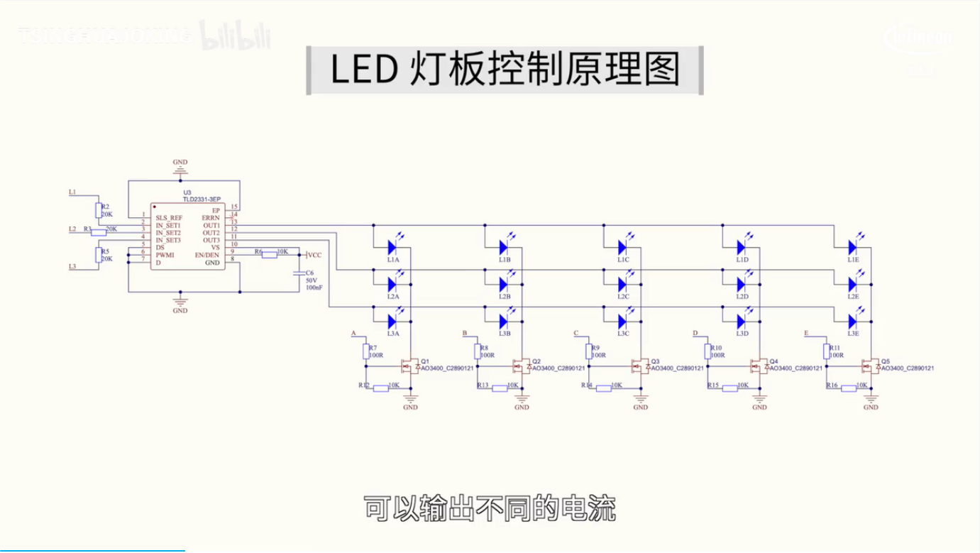 ▲ 图2.2 LED控制电路图