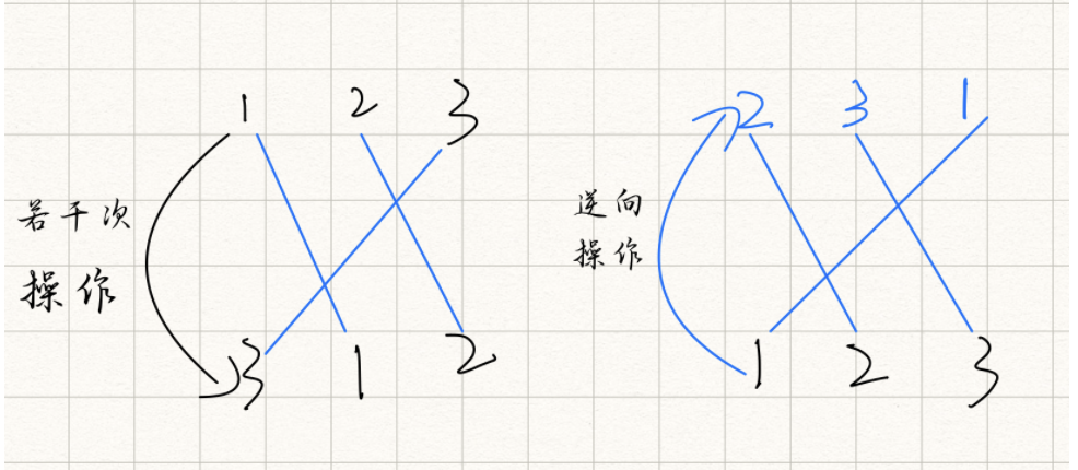 在這裡插入圖片描述