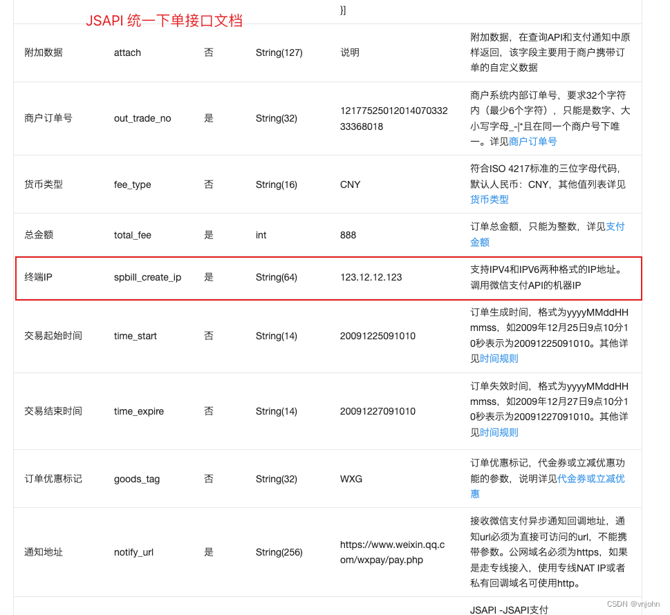 Nginx 实战指南：暴露出请求的真实 IP