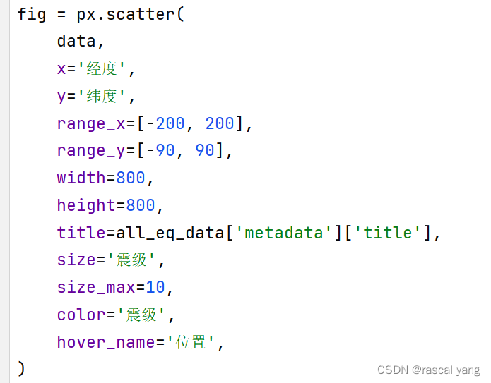 python从入门到实践16章答案_python编程从入门到实践十六章答案-CSDN博客