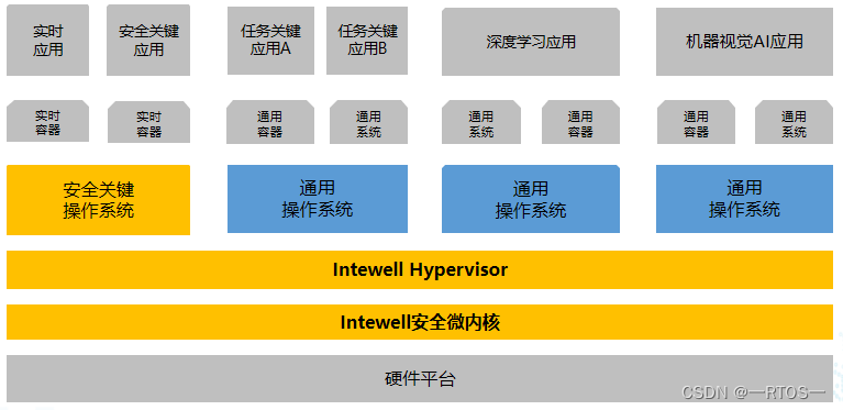 不容错过！科东软件在2023华南国际工博会等你，一起见证科技的力量！