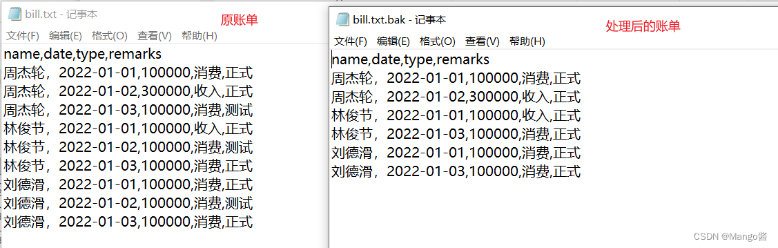 python基础----06-----文件读写追加操作