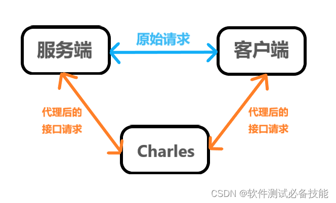 ここに画像の説明を挿入