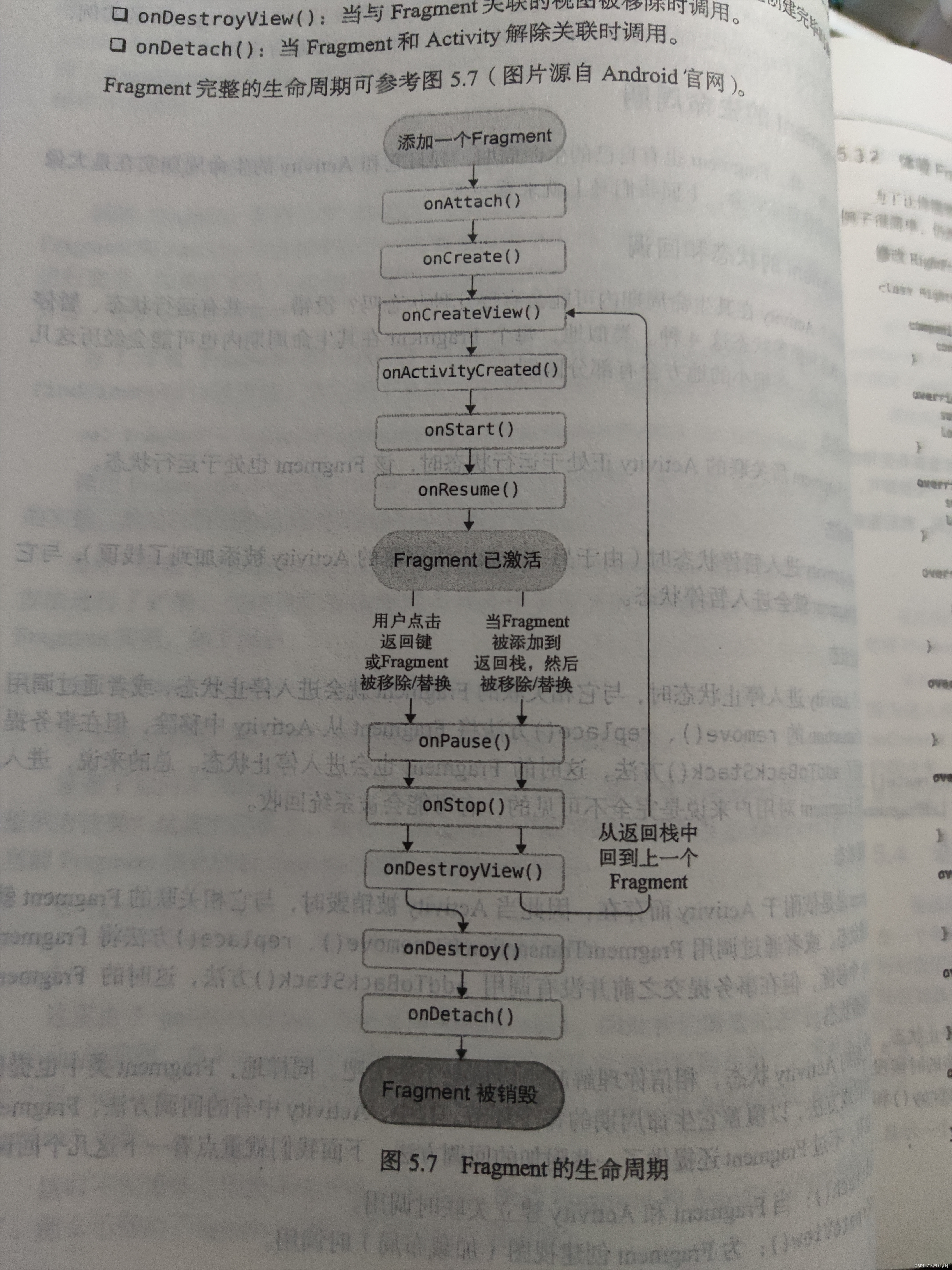 [外链图片转存失败,源站可能有防盗链机制,建议将图片保存下来直接上传(img-z5PZbE1S-1669430210773)(E:/qq1142172229/IMG_20221126_102652.jpg)]