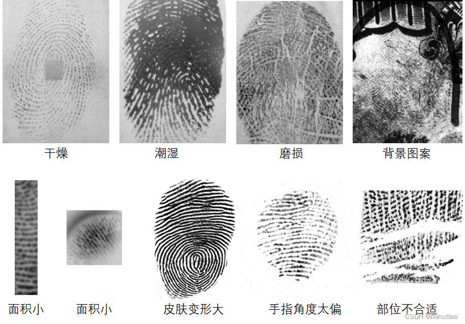 Low Quality Fingerprint Image