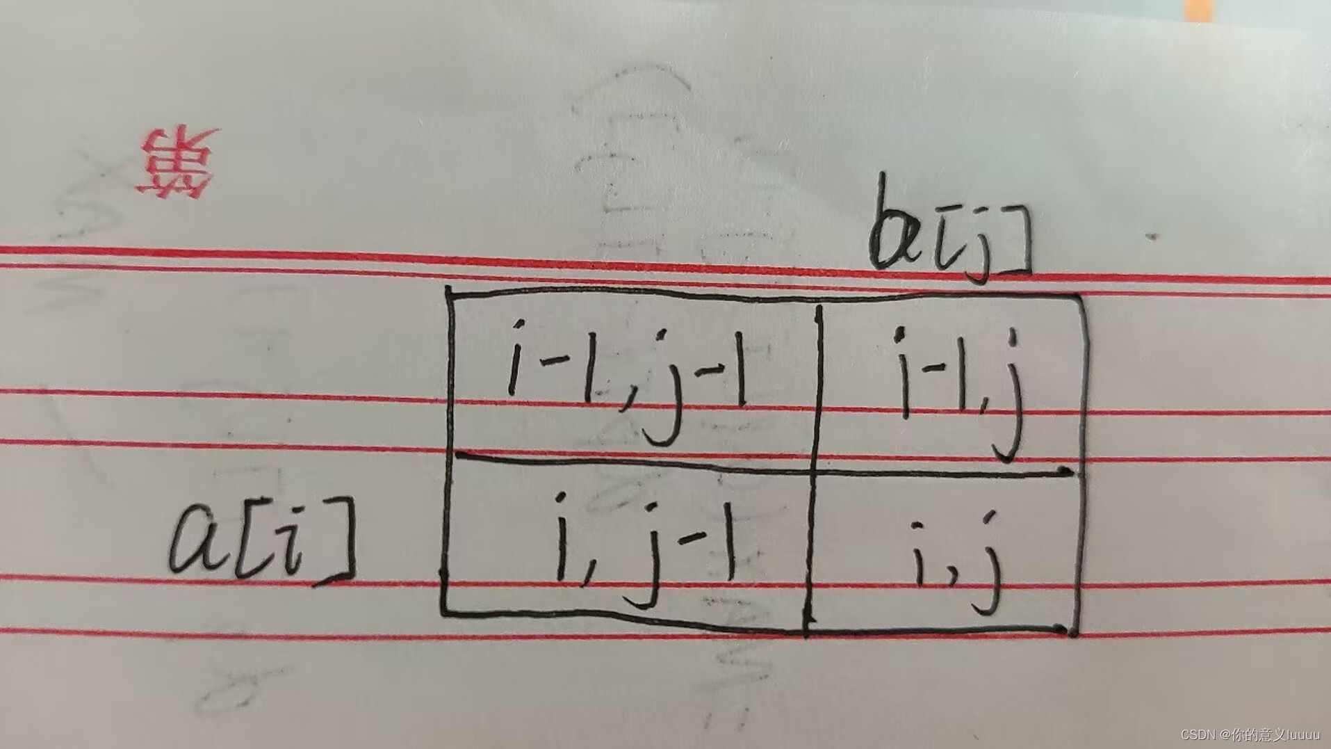 动态规划复习_dp[i][j]为子序列(ao,a,…ai1)和(be,b1,-bj-1)的最长公共子序列的长度。-CSDN博客