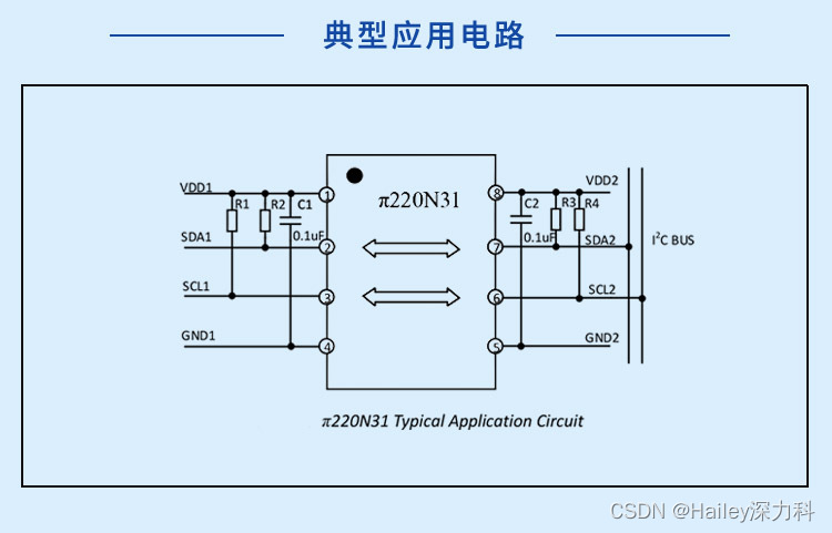 π220N31兼容代替TI ISO1540DR 低功耗 3.0kVrms 双向I2C 隔离器