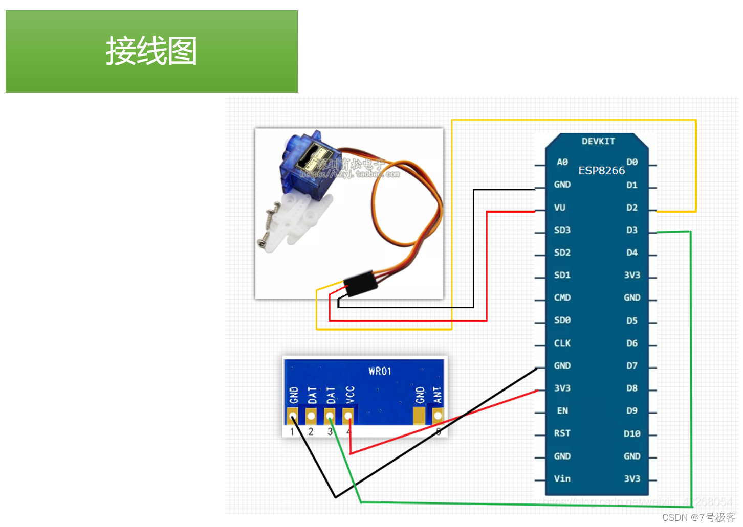 请添加图片描述