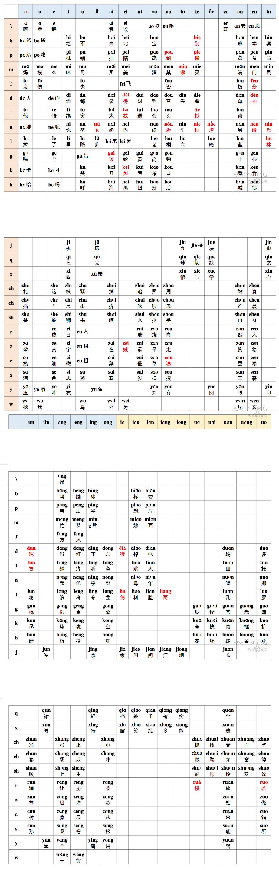 C#] 汉字转拼音，支持多音字-CSDN博客