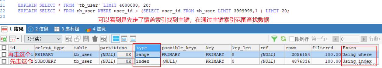 mysql大数据量 分页查询优化