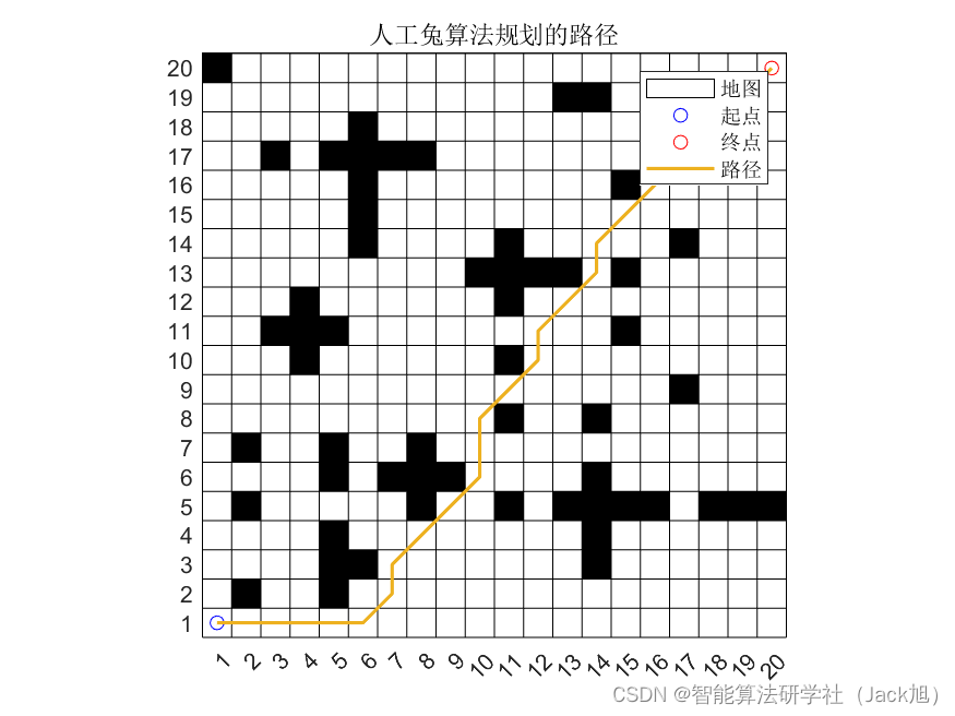 路径规划算法：基于人工兔优化的路径规划算法- 附代码