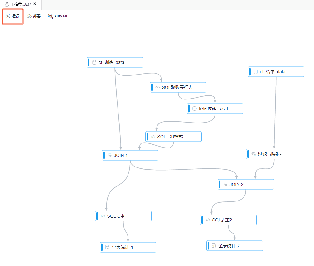 在这里插入图片描述 在这里插入图片描述