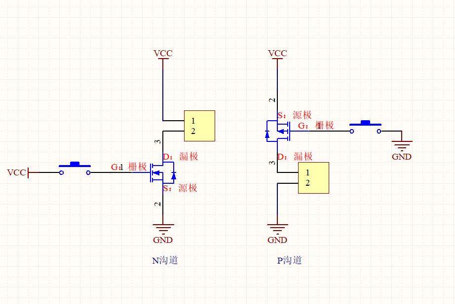 mos管基础_mos管导通条件-csdn博客