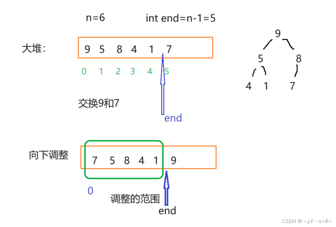 ここに画像の説明を挿入します