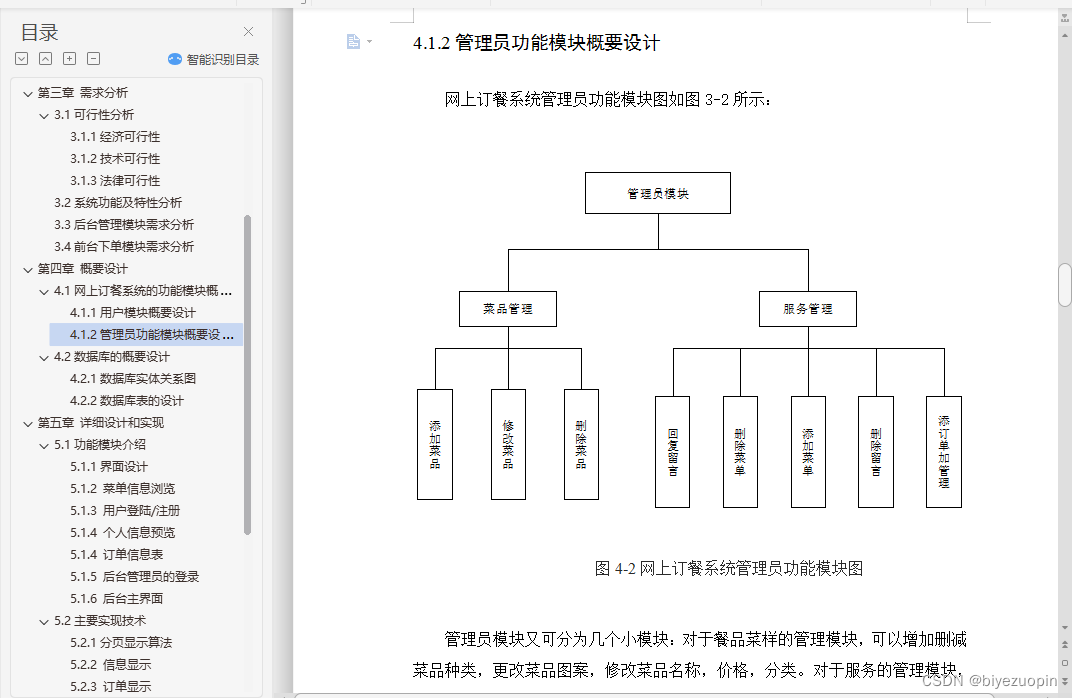 基于SSH的网上订餐系统设计与实现